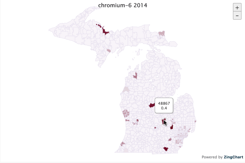 Chemical Heatmap